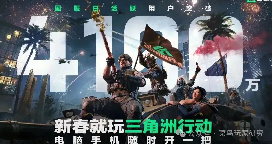 三角洲行动：DAU冲破4100W
