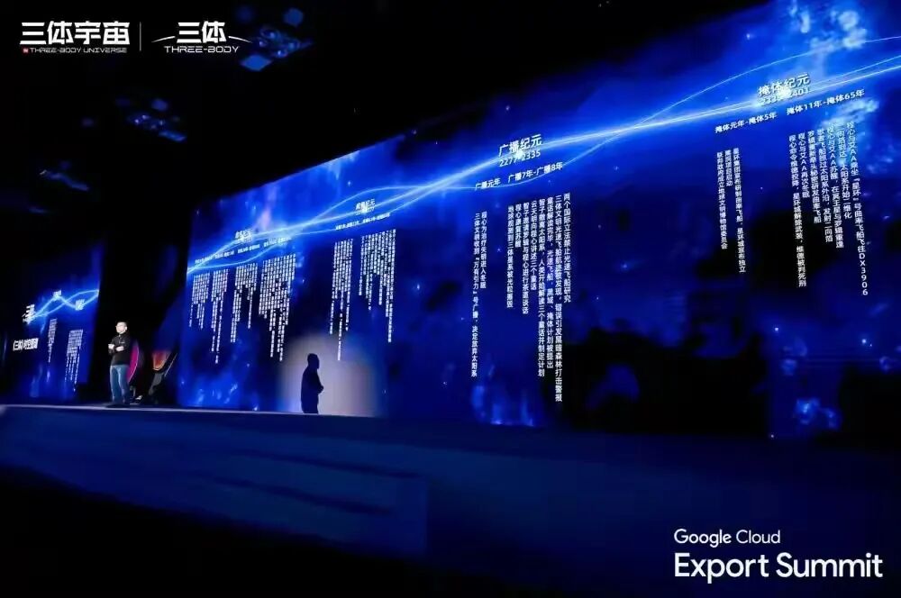 中国IP杀疯了！苹果谷歌抢着用《三体》测AI  第2张