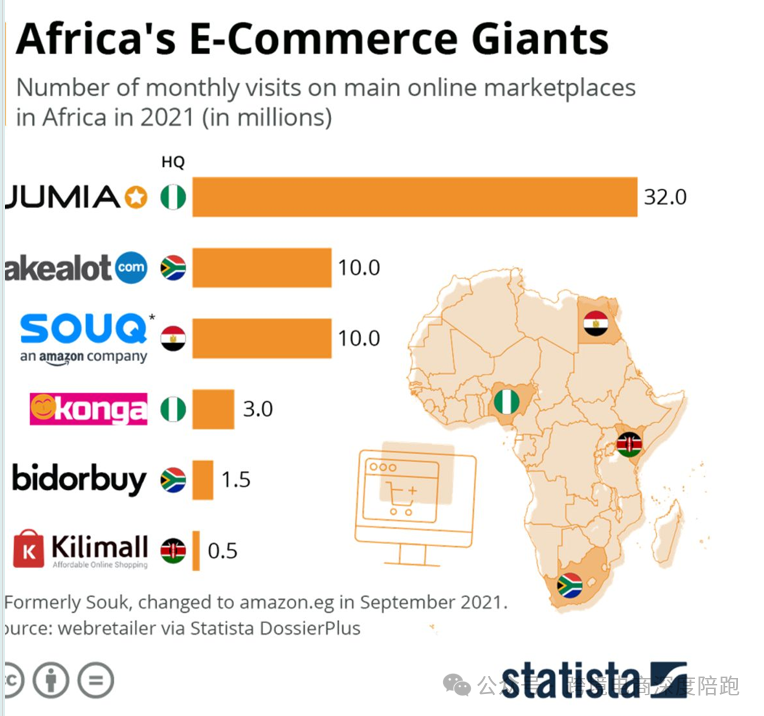 2025年全球跨境电商市场概况 第11张 2025年全球跨境电商市场概况 第11张