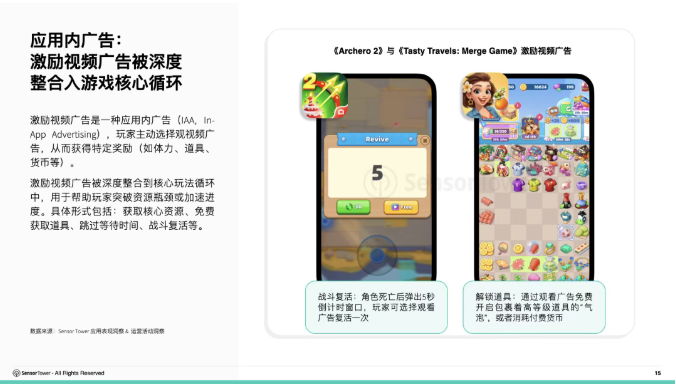 《2026年移动游戏变现趋势洞察》：预计2026年全球TOP100手游总收入增长至530亿美元