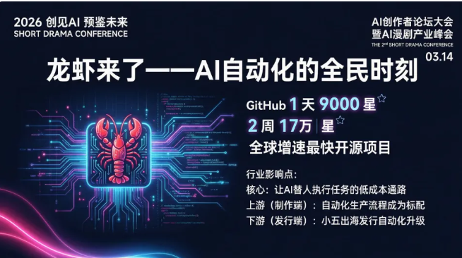 小五兄弟黄家俊：国内 AI 漫剧内卷惨烈！6 万部仅 96 部破亿，2026 出海迎黄金窗口期  第5张