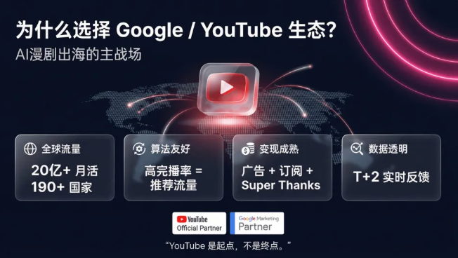 小五兄弟黄家俊：国内 AI 漫剧内卷惨烈！6 万部仅 96 部破亿，2026 出海迎黄金窗口期  第7张