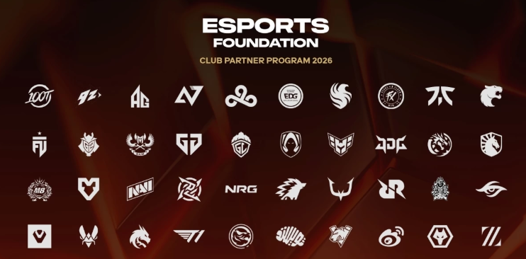 全球电竞资本再注血：40家俱乐部入选基金会2000万美元合作计划  第1张